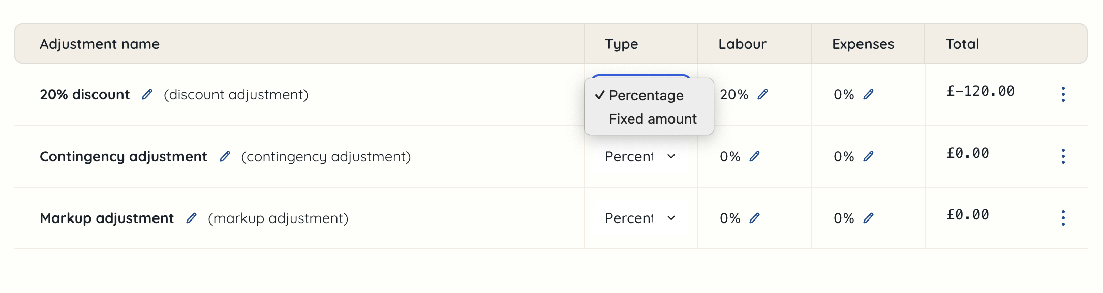 Project editing adjustments