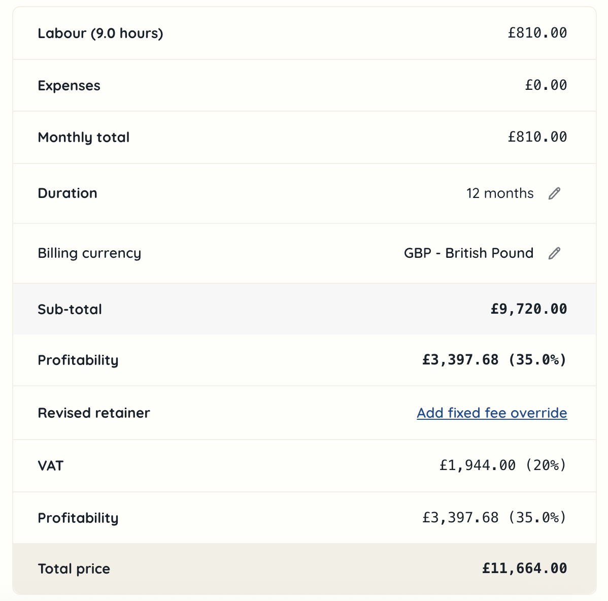 Project proposal retainer summary
