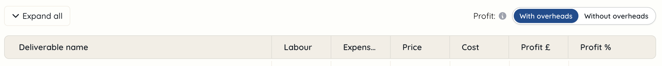 Project proposal toggle to show with and without overheads