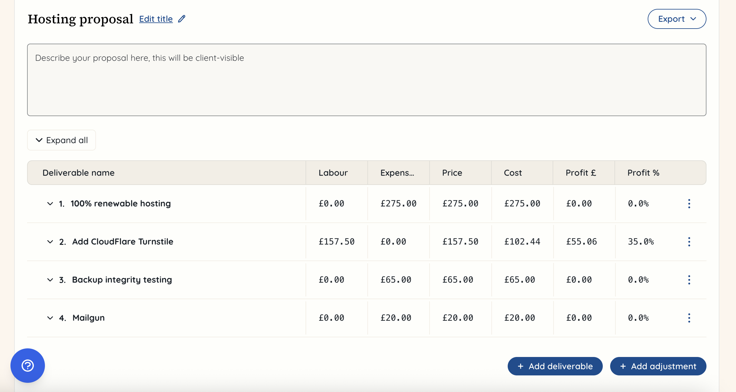 Review the project proposal in place